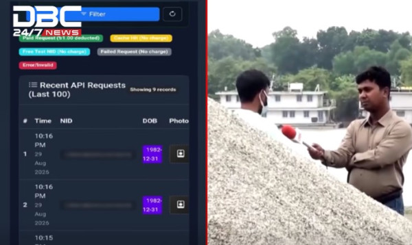 মুঠোফোনের গোপন তথ্য কেনাবেচার অভিযোগে ৪ পুলিশ সদস্য গ্রেপ্তার